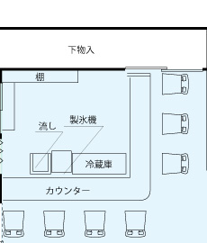 2の部屋のカウンター