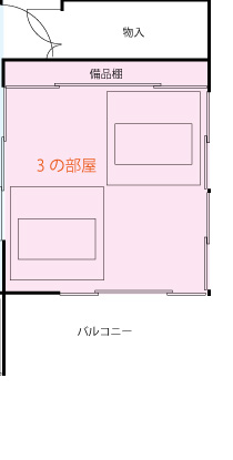 3の部屋の間取り